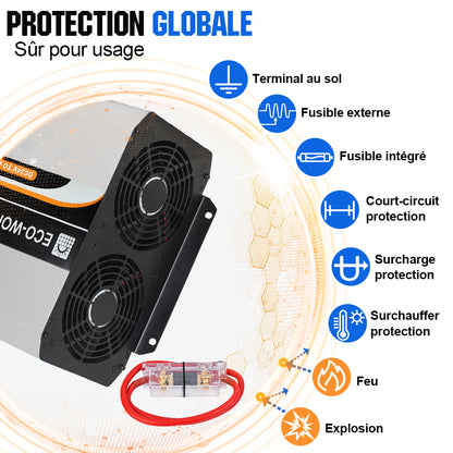 Eco_worthy_Onduleur_pour_site_isole_du_reseau_pur_sinus_3000VA_24V_a_220V_3