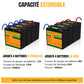 Ecoworthy_Batterie_lithium_LiFePO4_12V_30Ah