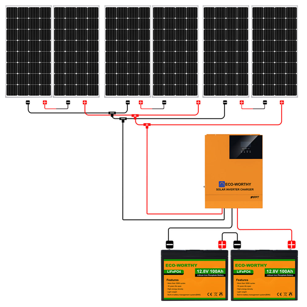 Kit solaire 1000W autonome 1200VA/24V 230V - stockage 3900Wh