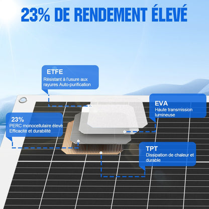 Eco-Worthy 130W 12V panneau solaire mono flexible - eco-worthy-fr