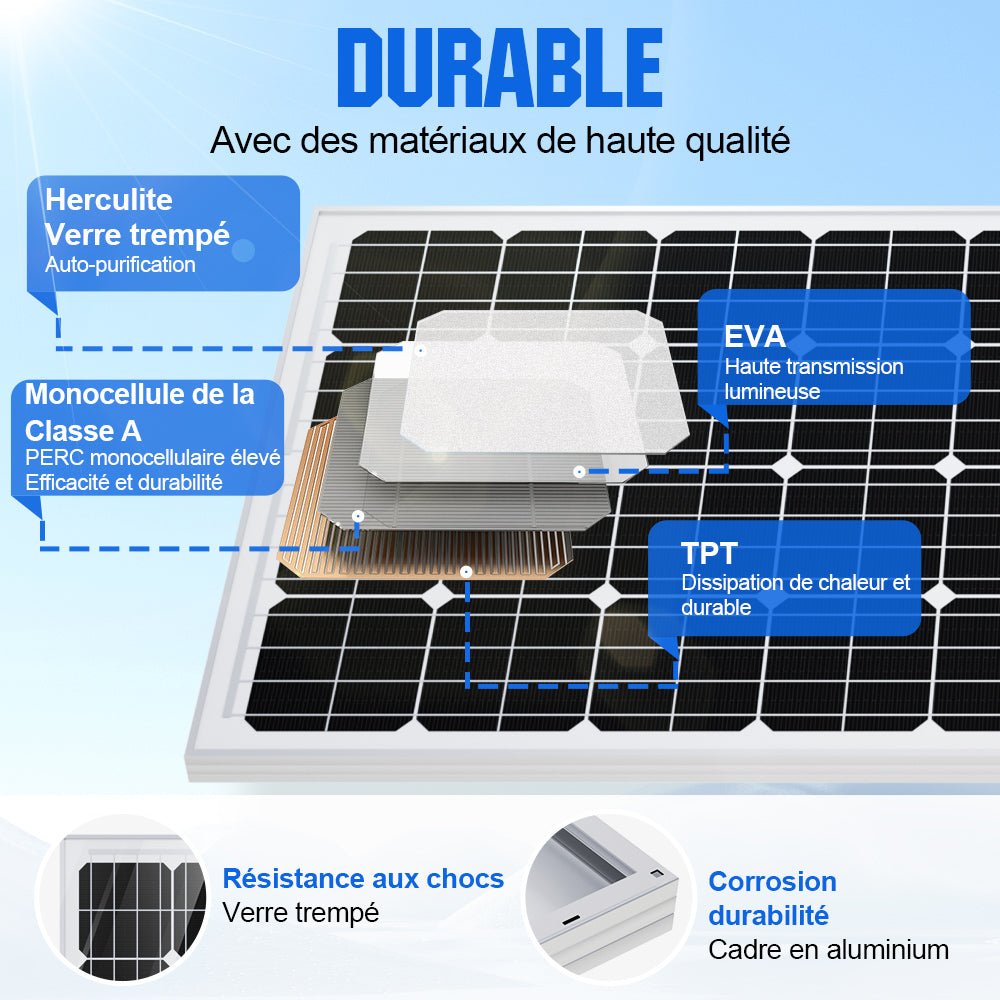 Eco-Worthy panneau solaire monocristallin 170W 12V - eco-worthy-fr