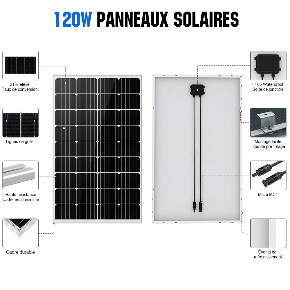 ECO-WORTHY Kit de panneau solaire 2000 W 24 V avec 10 panneaux solaires de  195