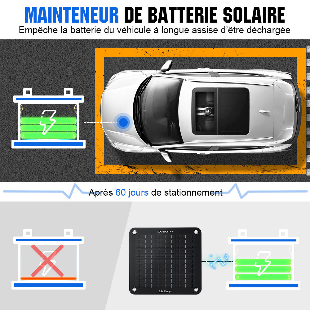 Chargeur solaire portable 5W 10W pour batteries 12V en voiture et