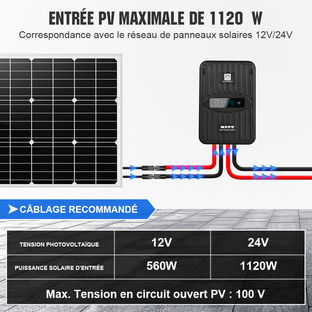 Contrôleur De Charge Solaire MPPT 100A DC 12V 24V Régulateur De Contrôleur De Charge Solaire MPPT 100A DC 12V 24V Régulateur De