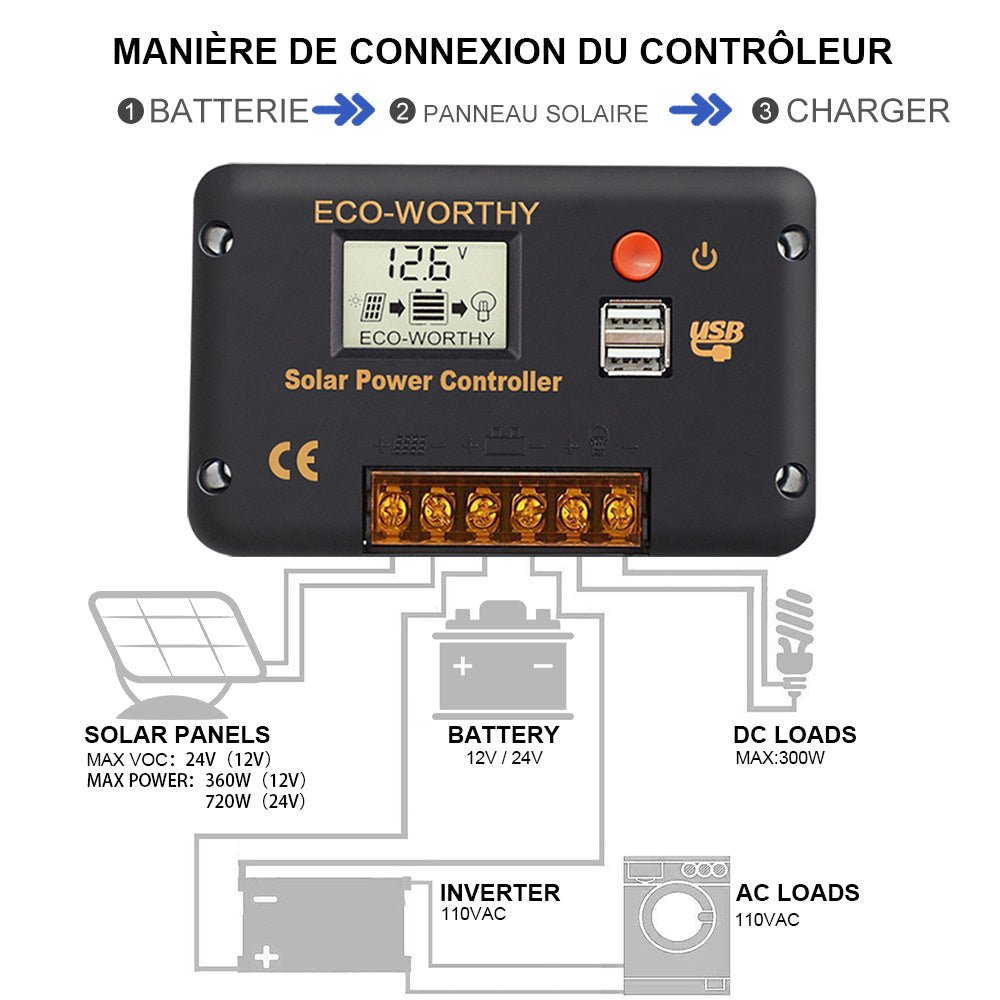 Régulateur de charge solaire avec écran LCD et Bluetooth PWM 30 A, commutation automatique 12 V/24 V - eco-worthy-fr