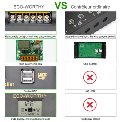 Régulateur de charge solaire avec écran LCD et Bluetooth PWM 30 A, commutation automatique 12 V/24 V - eco-worthy-fr